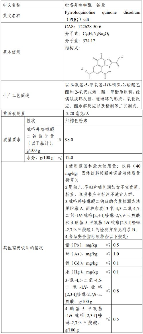 吡咯并喹啉醌二鈉鹽.jpg