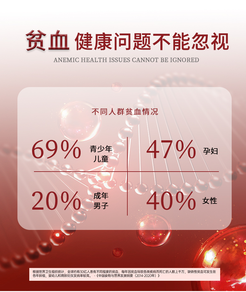 慶葆堂焦磷酸鐵紅棗顆粒詳情頁_07.jpg