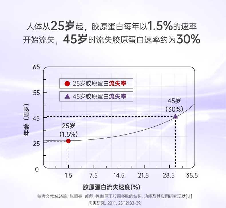 慶葆堂PQQ飲品詳情頁(yè)_08.jpg