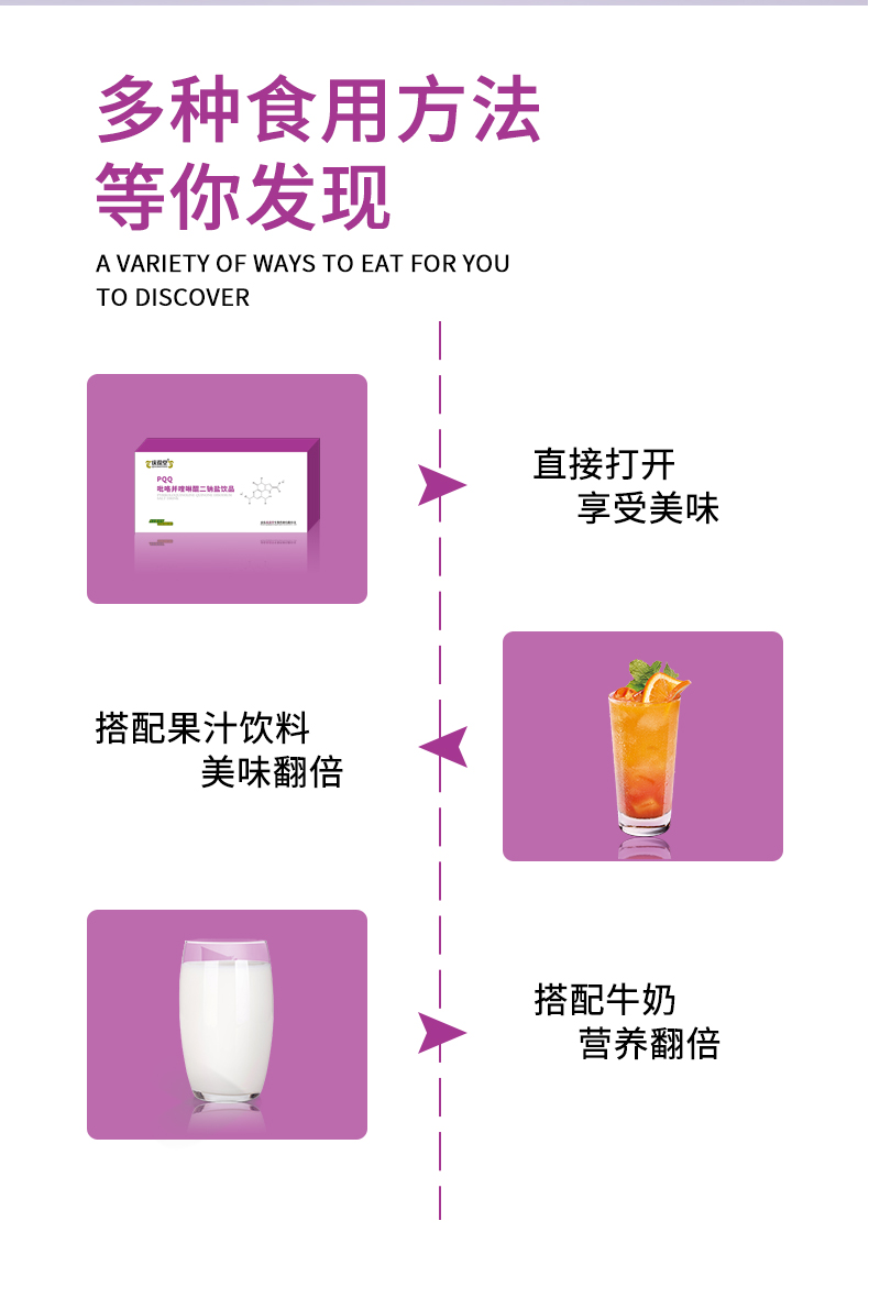 慶葆堂PQQ飲品詳情頁(yè)_10.jpg