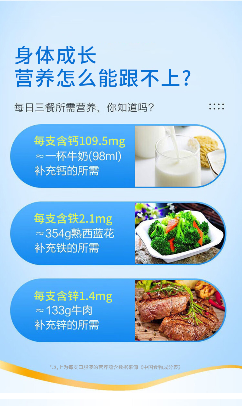 多種礦物質(zhì)口服液_08.jpg